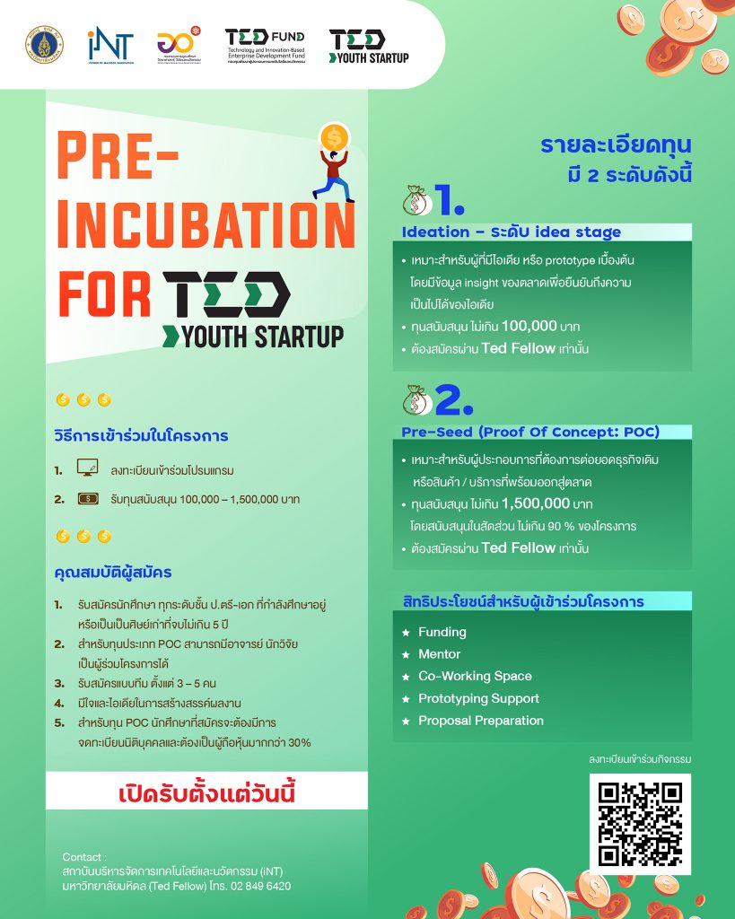  funding int mahidol