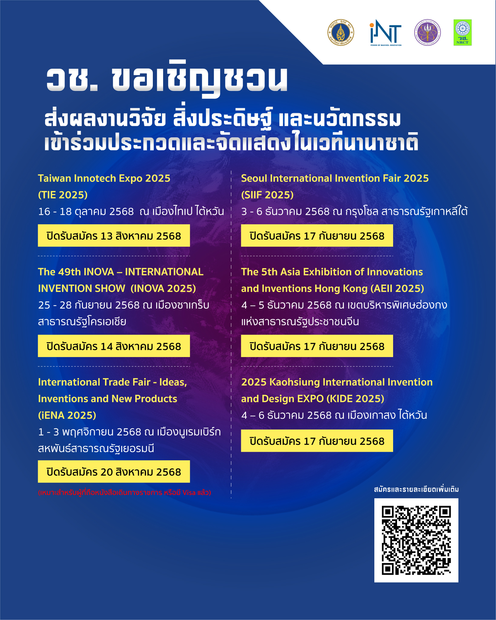 วช. เชิญชวนส่งผลงานวิจัย สิ่งประดิษฐ์ และนวัตกรรม เข้าร่วมประกวดและจัดแสดงในเวทีนานาชาติ (รอบเพิ่มเติม)