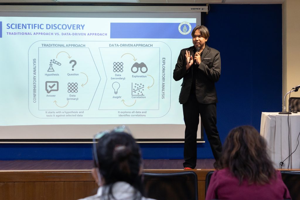  ผศ. ดร.ภูมิวัต ผดุงบุตร นำเสนอนวัตกรรมลดคาร์บอน AI สำหรับวัสดุ Carbon Capture ภายในกิจกรรม Mahidol University-Industry Partnerships Forum ภายใต้หัวข้อ “Carbon Footprint and Innovation: Pathways to a Sustainable Future”