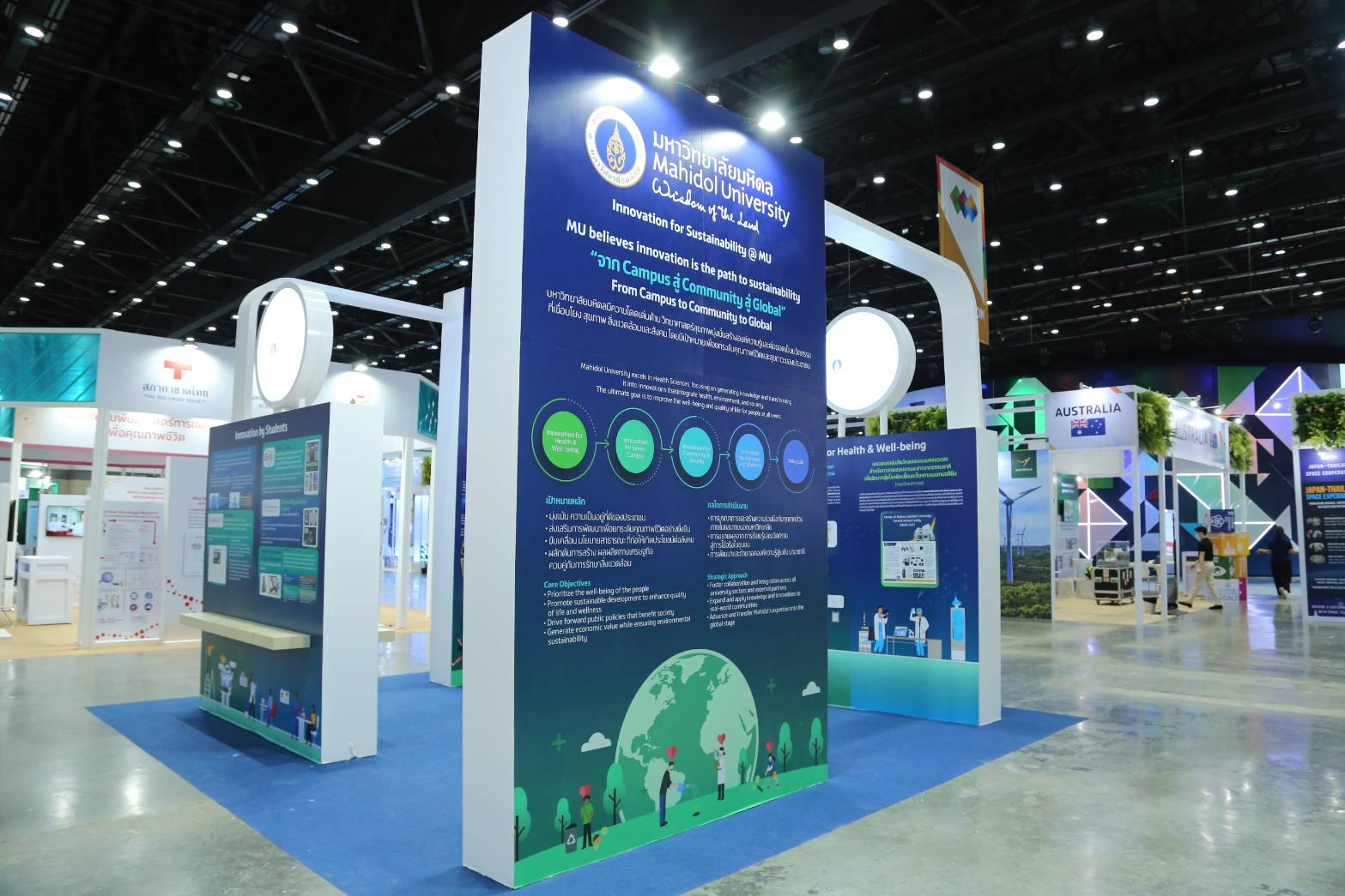 INT ม.มหิดล ร่วมนำผลงานจัดแสดงในงาน SX 2025
