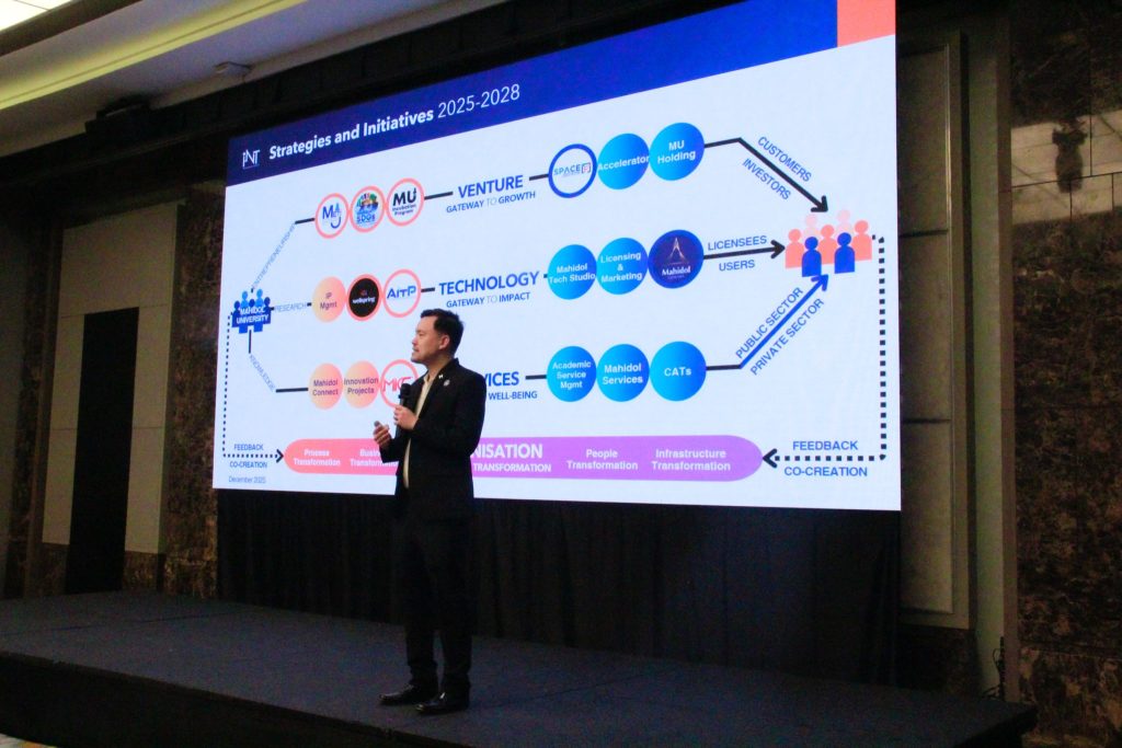 The event was attended by Assoc. Prof. Dr. Sittiwat Lerssirisakul, Vice President of Mahidol University, and opened by Assoc. Prof. Dr. Viriya Taecharungroj, Director of INT, together with Ms. Onwalun Lohitharn Deputy Director of INT. Public and private sector partners joined the event to exchange insights and strengthen collaboration in translating research and innovation into real-world applications.